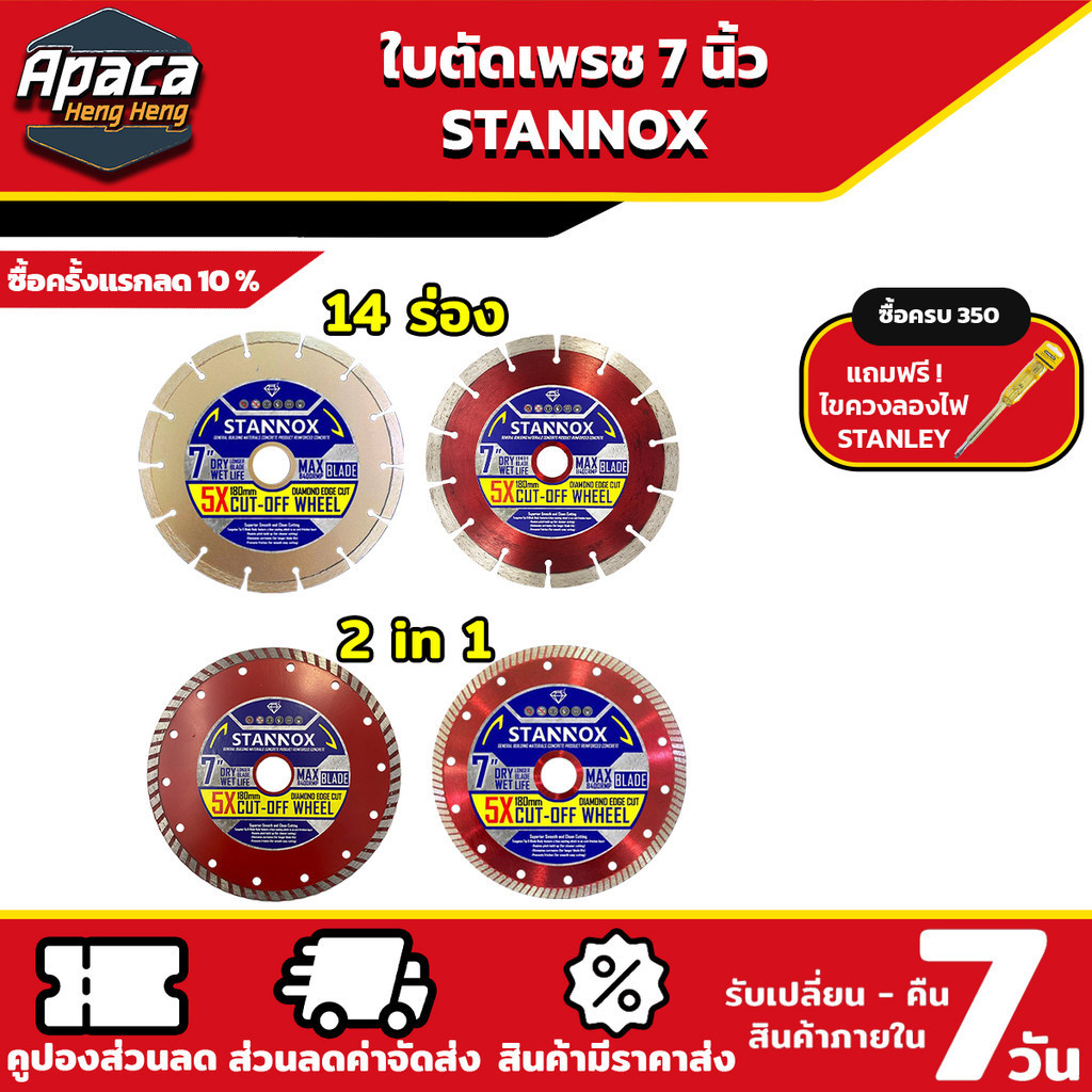 ใบตัดเพชรขนาด 7 นิ้ว 14 ร่อง ใบตัดรุ่น 2in1 7 นิ้ว STANNOX ใบตัดกระเบื้อง ใบตัดคอนกรีต ใบตัดหินแกรนิต ใบตัดปูน