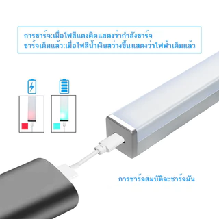 YTL ไฟเซ็นเซอร์ ไฟเซนเซอร์อัตโนมัติ โคมไฟหัวเตียง led ติดห้องนอน ชาร์จผ่าน USB