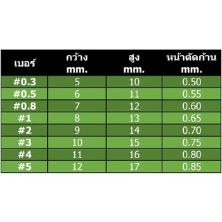 ตะขอ เบ็ด จินุ KAMASEIKO สีทอง ก้นแบน