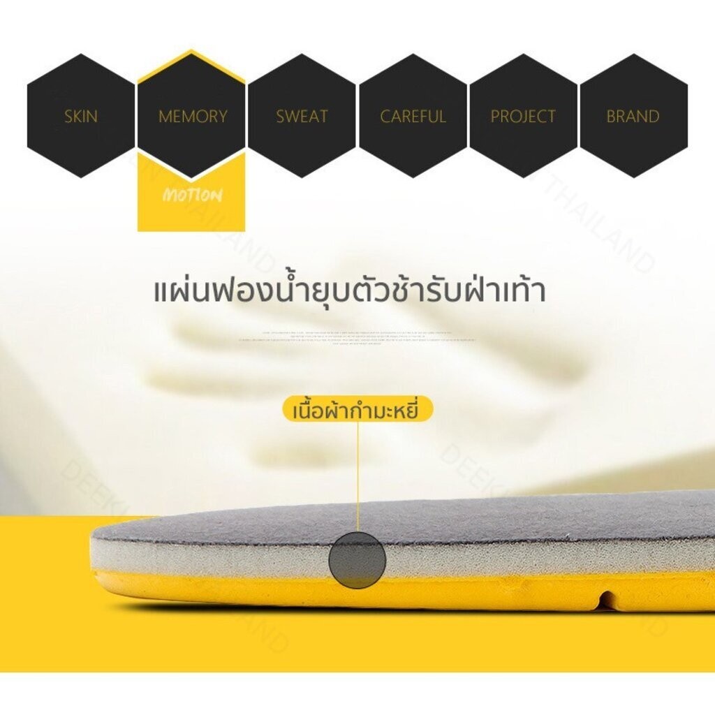 แผ่นรองเท้า แผ่นเสริมรองเท้า ลดอาการปวดเมื่อยเท้า รองช้ำ นุ่มสบายเท้า แพ็ค 1 คู่