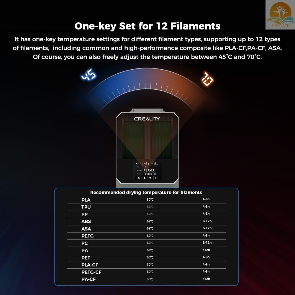 Creality Space Pi Filament เครื่องอบผ้า Plus 3D เครื่องพิมพ์อัพเกรด Filament Dehydrator กล่องเก็บขั้นสูง PTC เทคโนโลยีความร้อนจับเวลาฟังก์ชั่น LCD Touchscreen สนับสนุนไนลอน ABS PETG