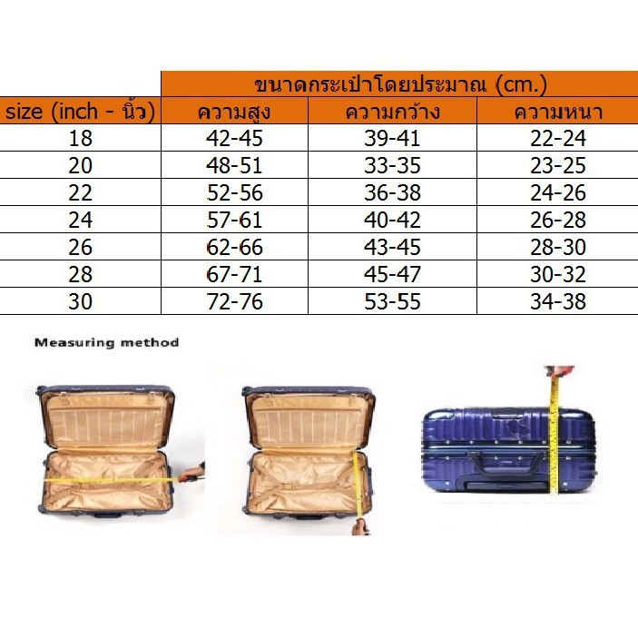 ผ้าคลุมกระเป๋าเดินทาง PVCใส  raincover luggage cover กันน้ำ หนาพิเศษ ใส ไร้ขอบ รุ่นหนาพิเศษ สำหรับทรง trunk 20/24/28นิ้ว