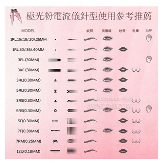 Dragonhawk Tattoo เย็บปักถักร้อย Current Meter เข็ม MAST Magic FIX Current Meter Universal วินาทีธรรมดาเมตร Aurora Integrated Powder เข็ม Beef เข็ม Wild Eyebrow Tattoo หมอกคิ้วยุโรป Lip Boutique เครื่องสัก Full Polishing Ne