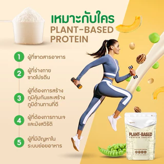 [สั่งในไลฟ์ลด100] MATELL Plant-Based Protein Isolate มาเทลแพลนต์เบสด์ ไอโซเลท โปรตีนพืช 7 ชนิด ปริมาณ 908 กรัม
