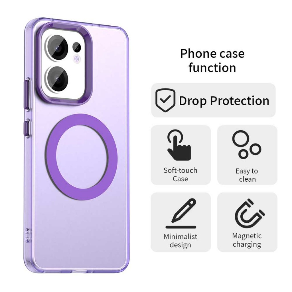 เคสโทรศัพท์ ออปโป้ Oppo Reno 15 Pro Max 13F 12F 13 12 Find X8 Pro 5G A3 A3X A60 4G กันกระแทก Magnet Case