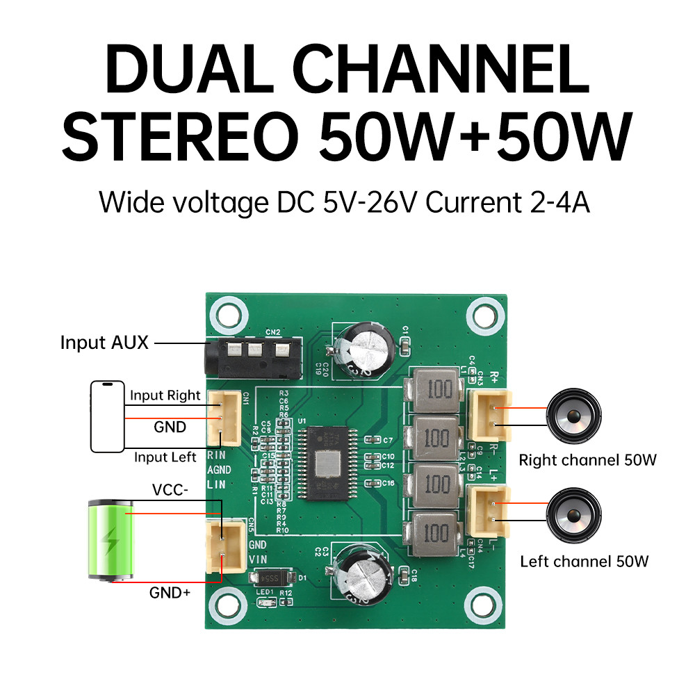 Dc5v-26v 50W + 50W 2.0 ช่องดิจิตอล Class-D สเตอริโอเครื่องขยายเสียง TPA3116