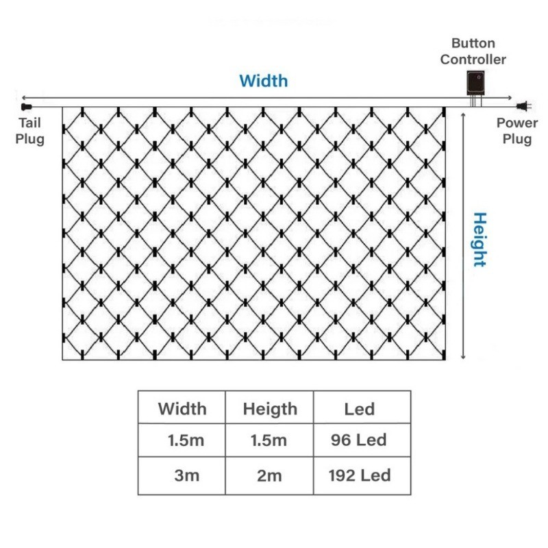 ✨สต๊อกแน่น✨ ตาข่ายไฟ ไฟตาข่าง ขนาด ไฟตกแต่ง ประดับเทศกาล ไฟคริสต์มาส ปีใหม่ ตรุษจีน ไฟกระพริบ ไฟปู - รูปที่ 7