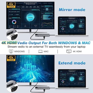 8 in 1 USB C HUB ประเภท C ถึงอะแดปเตอร์ HDMI USB3.0 RJ45 เครื่องอ่านการ์ด SD การถ่ายโอนข้อมูล 87W PD ชาร์จ