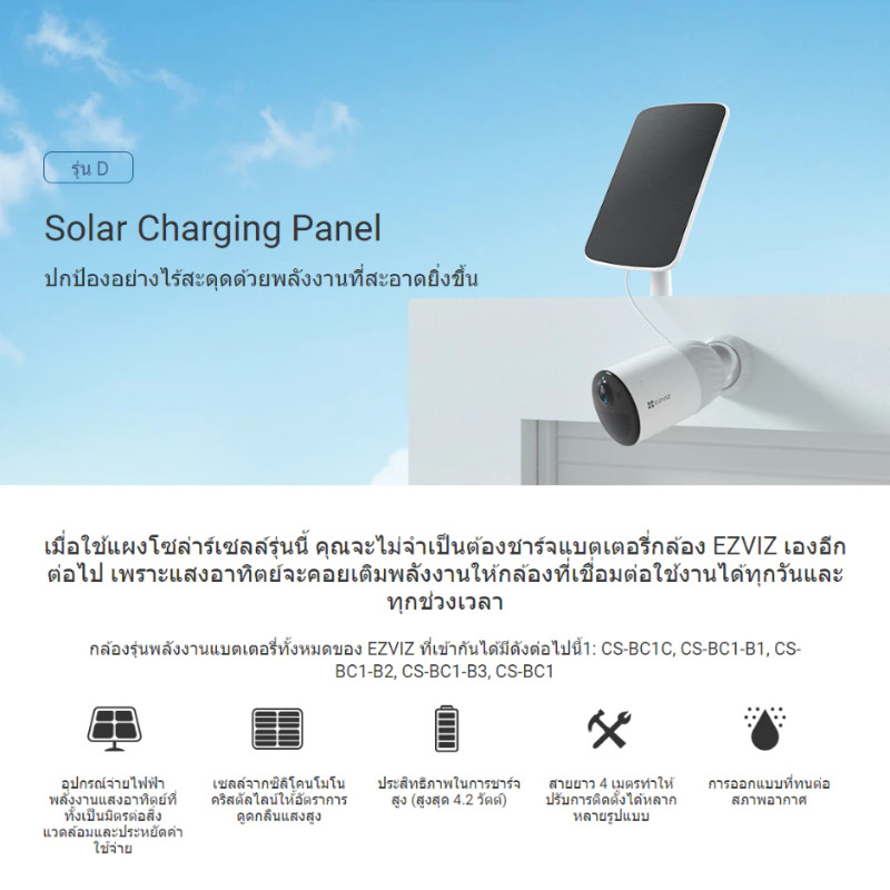 EZVIZ SOLAR PANEL 4.2W แผงโซล่าร์เซลล์ แผงชาร์จพลังงานแสงอาทิตย์