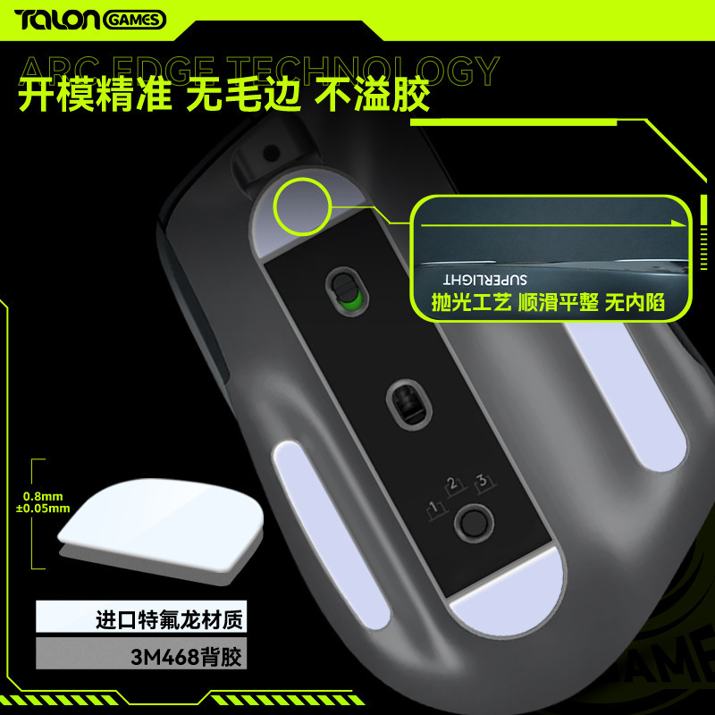 Talongames Hurricane Teflon Mouse Foot Sticker เหมาะสําหรับ Logitech MX Master3 3S Arc Edge Ice Version