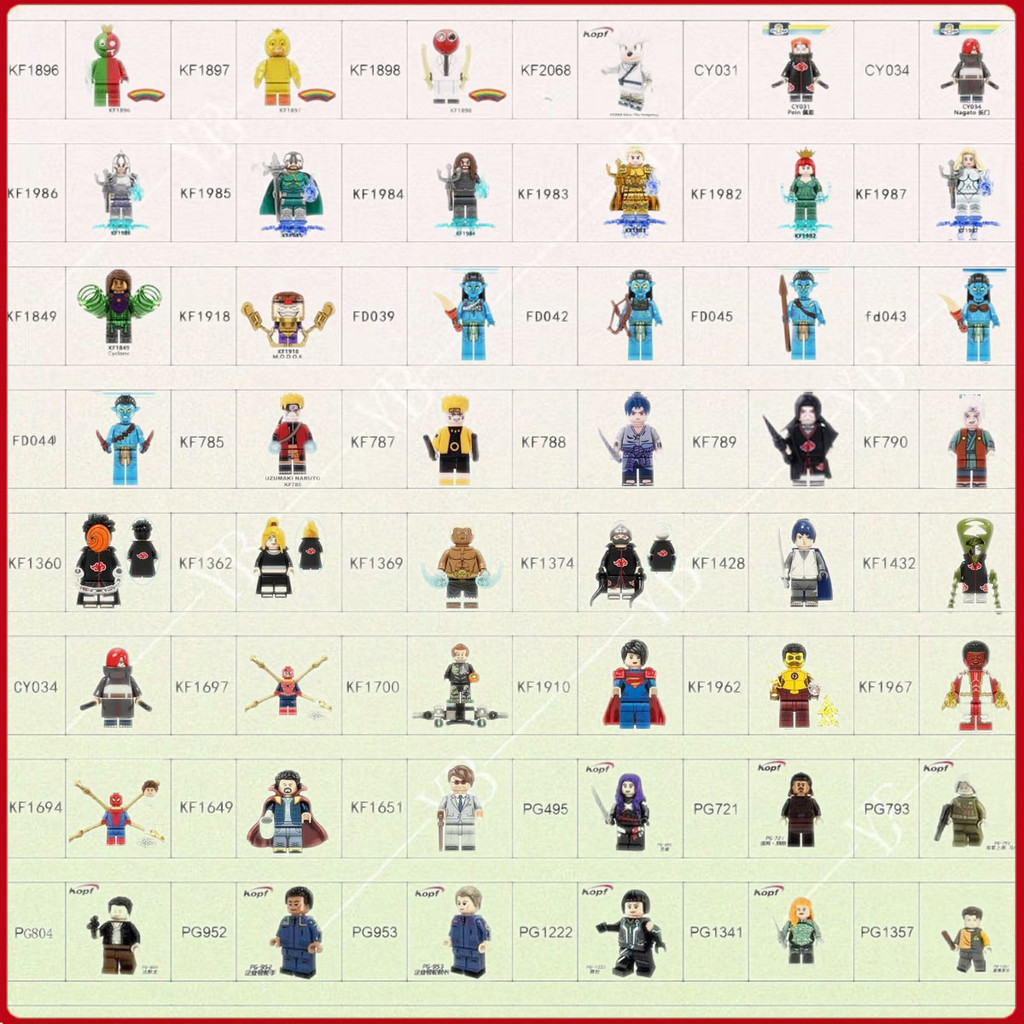 โปรโมชั่นพิเศษ ของเล่นบล็อกตัวต่อโมเดล Marvel Minifigure Model