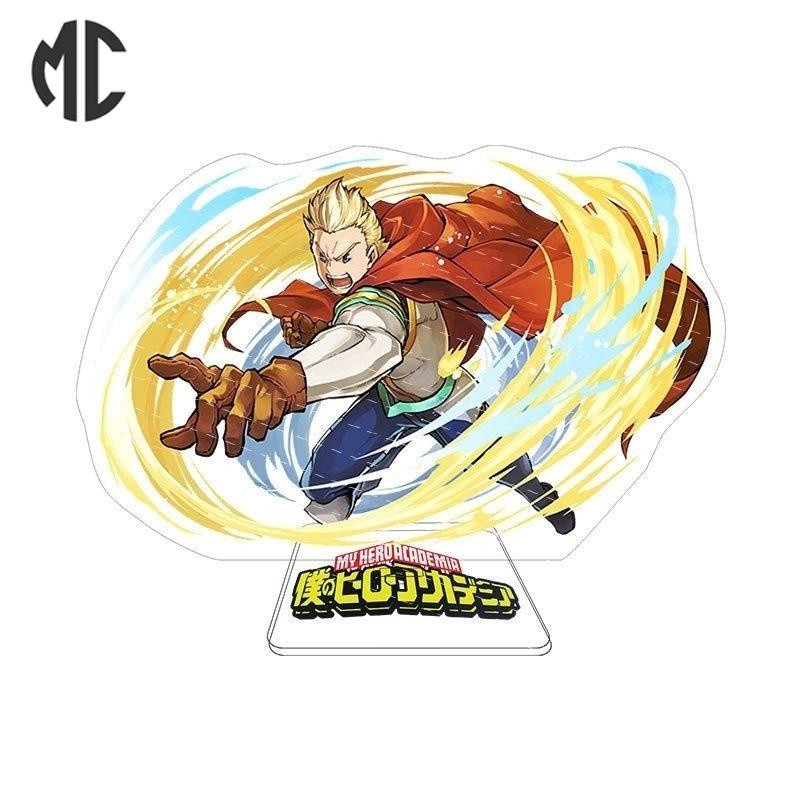 Thumbnail 7