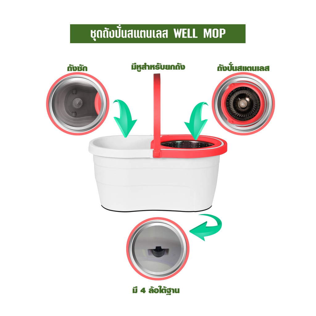 ถังปั่น SJEASYMOP ไม้ถูพื้น ชุดถังปั่นม็อบรุ่น WELL