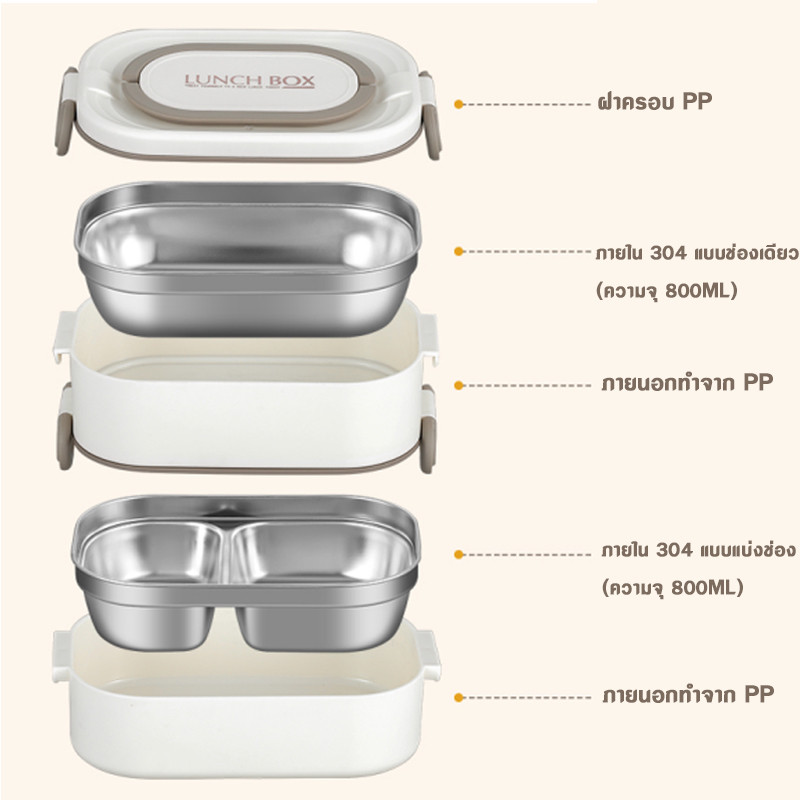 รูปภาพ 7