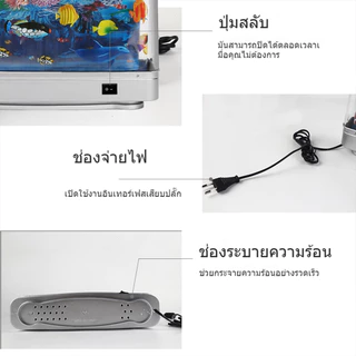 🐠✨ตู้ปลาเลโก้ขนาดเล็ก พิพิธภัณฑ์สัตว์น้ำแสงLEDฑ์สัตว์น้ำนำตู้ปลาทองทองตกแต่งห้องมินิพิพิธภัณฑ์สัตว์น้ำ Fish Tank