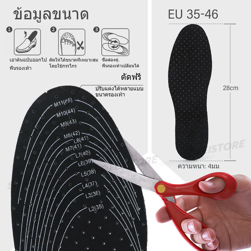 รูปภาพ 2