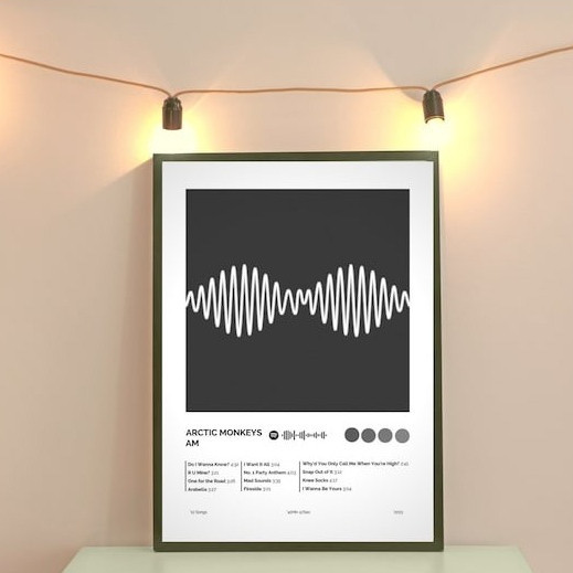 POSTER MUSIC ️ นักร้อง / นักดนตรี Arctic Monkeys - อัลบั้ม AM - ภาพวาดติดผนัง - ตกแต่งผนัง -