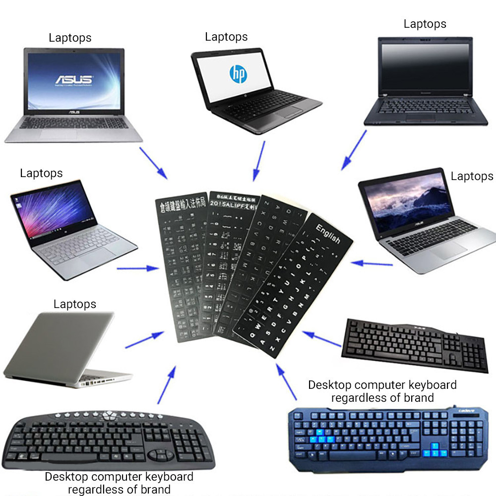 รูปภาพ 6