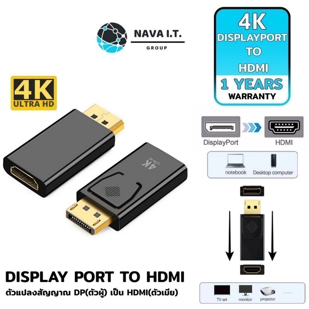 มีส่งด่วน (551) NAVA IT อะแดปเตอร์ DISPLAYPORT TO HDMI 4K ULTRA HD ประกัน 1 ปี