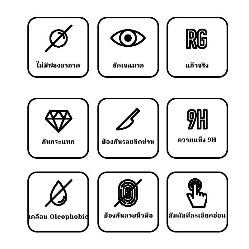 1แถม1 ฟิล์มป้องกันหน้าจอ Phone คุณภาพพรีเมี่ยม กันรอย+รับแรงกระแทก iPhone16/15/14/13/12Pro Max mini รับประกันความใส 100% - รูปที่ 4