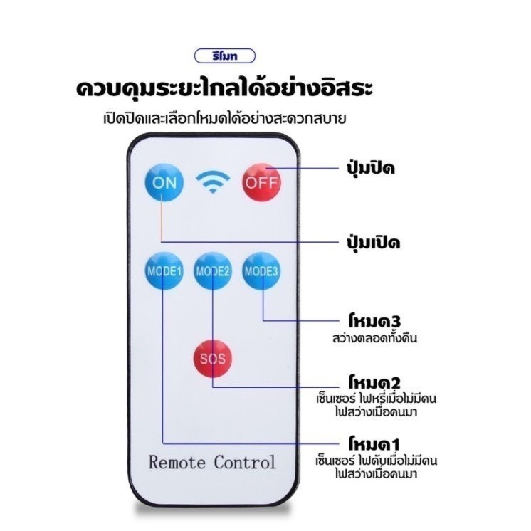 YTL โคมไฟโซล่าเซลล์ LED ไฟติดผนัง ไฟติดผนัง ไฟโซล่าเซลล์ โคมไฟ พลังงานแสงอาทิตย์ กันน้ำ/กันฝน โคม ไฟภายนอกอาคาร - รูปที่ 7