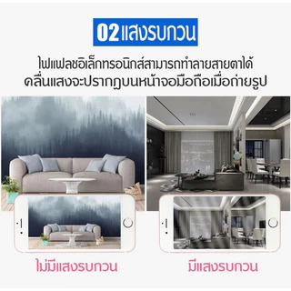 หลอดไฟ led 20W/30W/60W/80W/100W/120W/200W หลอดไฟ e27 LED Bulb Light