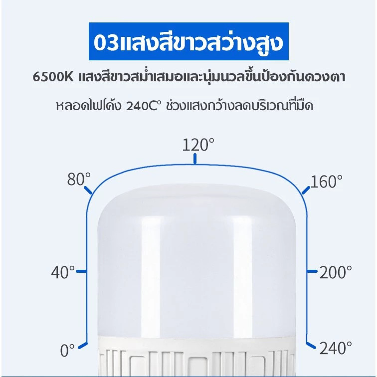 หลอดไฟ led 20W/30W/60W/80W/100W/120W/200W หลอดไฟ e27 LED Bulb Light - 2