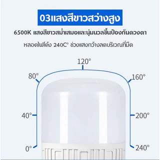 หลอดไฟ led 20W/30W/60W/80W/100W/120W/200W หลอดไฟ e27 LED Bulb Light