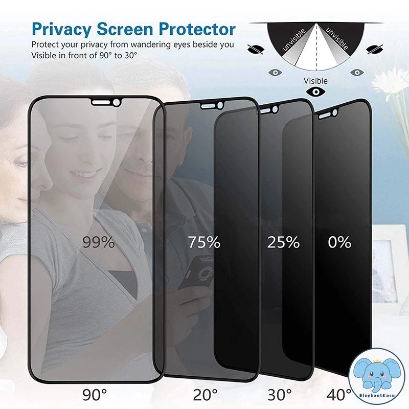 ฟิล์มกันรอยหน้าจอกันรอยความเป็นส่วนตัว IPhone 17 AIR 16 7Plus 15 12 11 13 14 Pro Max XR 14 6 15 7 8 Plus XS X XR SE