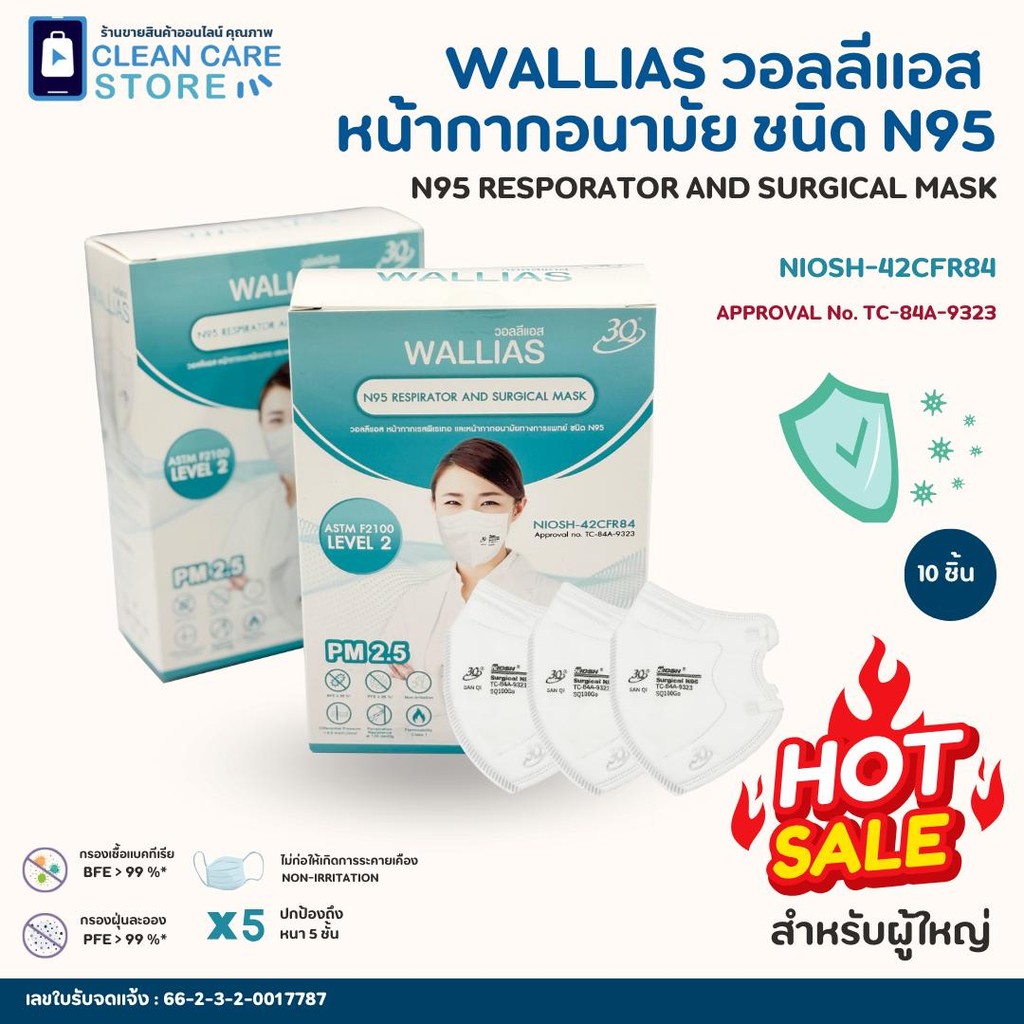 (แบบชิ้น) Wallias หน้ากากอนามัย N95 Niosh ป้องกันฝุ่น PM 2.5
