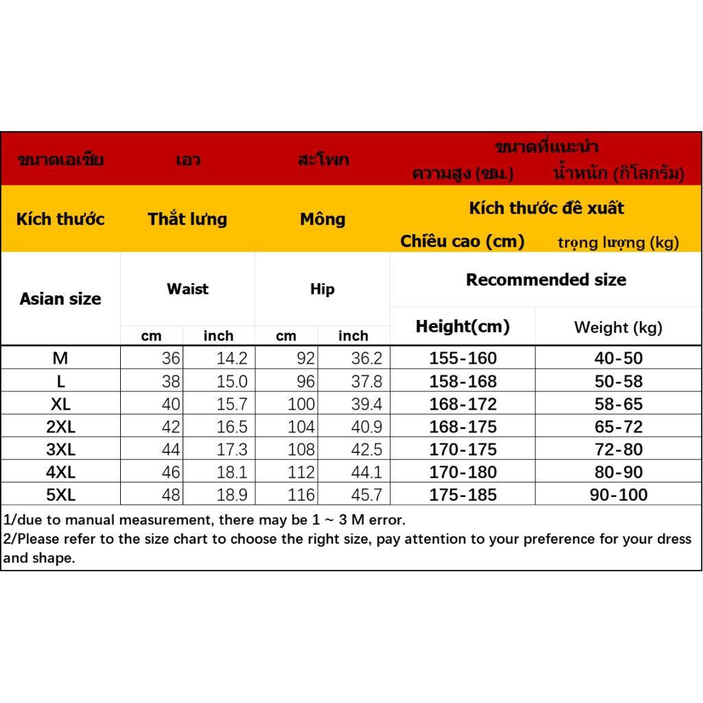 รูปภาพ 9