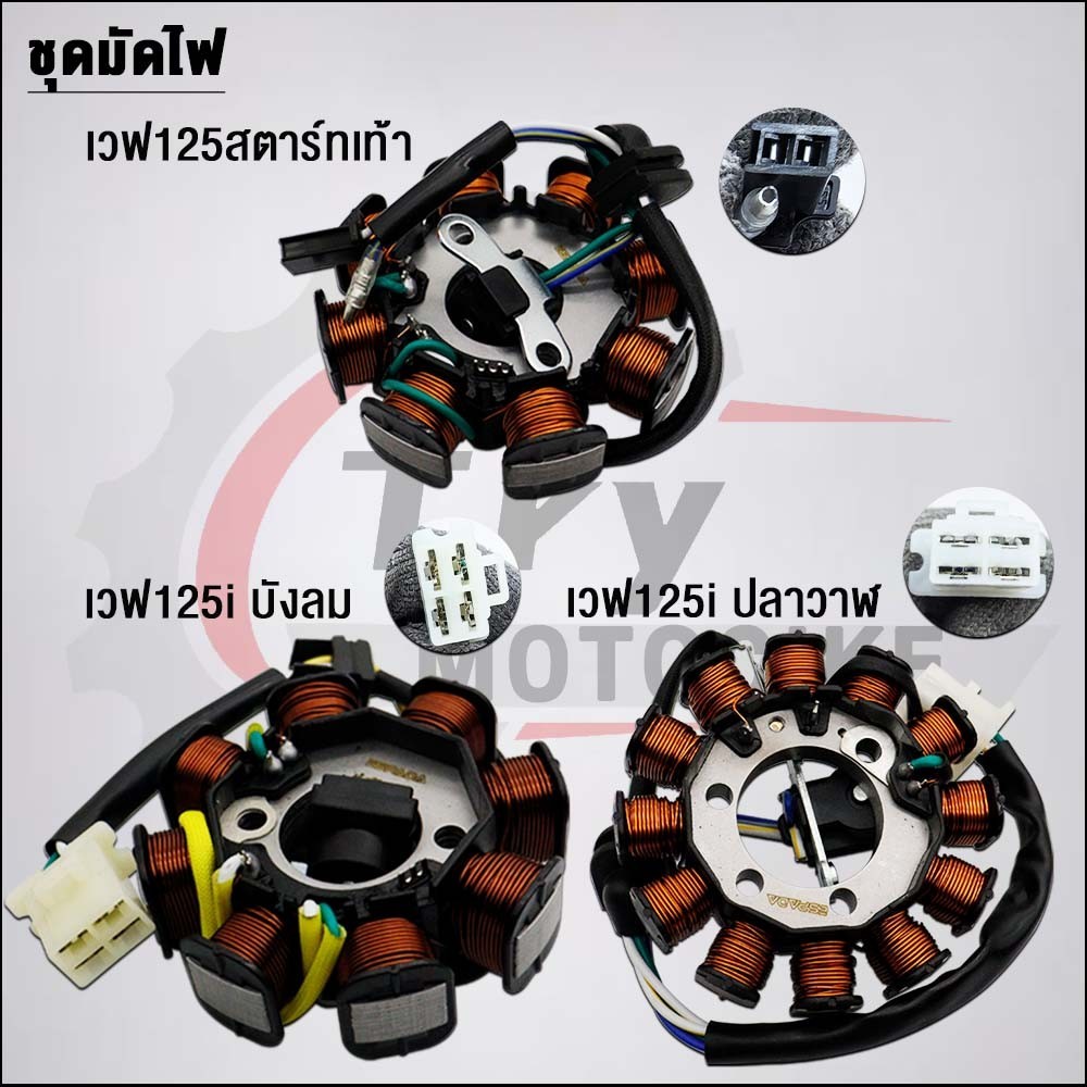 ชุดมัดไฟ WAVE125/125i