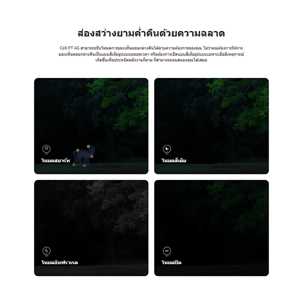 🛵มีส่งด่วน💨 IMOU CELL PT 4G 3MP + IMOU SOLAR PANEL กล้องแบตใสซิมได้จับคู่แผ่นโซลาร์ รับประกัน 2 ปี