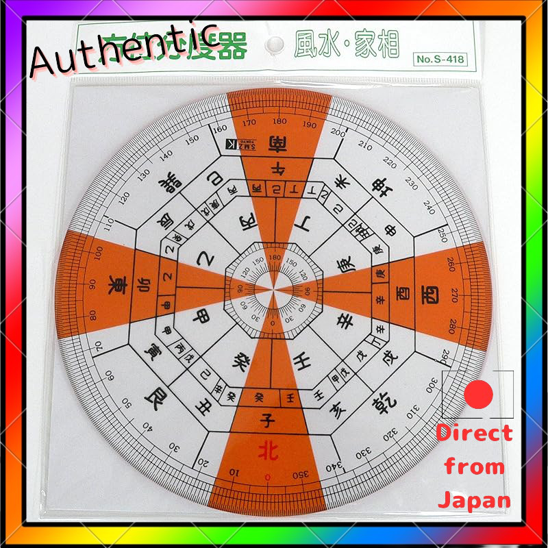 [Inoue Seisakusho] Directional Protractor (S-418) This is an 18 cm full circle protractor marked wit