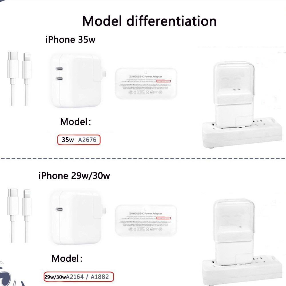 สําหรับ 35W A2676 USA ปลั๊กพับน่ารักการ์ตูน Charger เคสป้องกันเหมาะสําหรับ macbook ใหม่ air 13 USA 29W 30W A2164 fast charging 2M สายป้องกันกรณีสําหรับ iPhone 15 MAX - รูปที่ 4