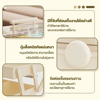 กล่องยา สามัญประจำบ้าน ความจุสูง ปฐมพยาบาล พกพา กันน้ำ เอนกประสงค์ กล่องเก็บ ส่งจากกรุงเทพ
