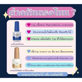 TOP COAT VINIMAY 15ml. ท็อปโค้ท​ วินิเมย์​ พร้อมส่ง​🇹🇭🇹🇭