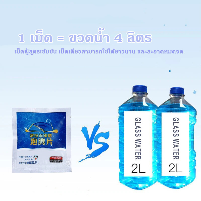 น้ำยาเช็ดกระจก เม็ดน้ำยาทําความสะอาดกระจกรถยนต์ น้ำยาเติมหม้อพักน้ำล้างกระจก เม็ดฟู่เช็ดกระจก ​1 ชิ้นน้ำยา 4 ลิตร - รูปที่ 3