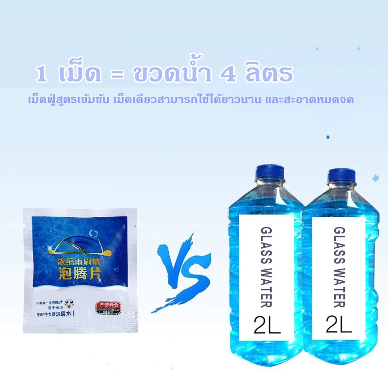 น้ำยาเช็ดกระจก เม็ดน้ำยาทําความสะอาดกระจกรถยนต์ น้ำยาเติมหม้อพักน้ำล้างกระจก เม็ดฟู่เช็ดกระจก ​1 ชิ้นน้ำยา 4 ลิตร thumbnail 6