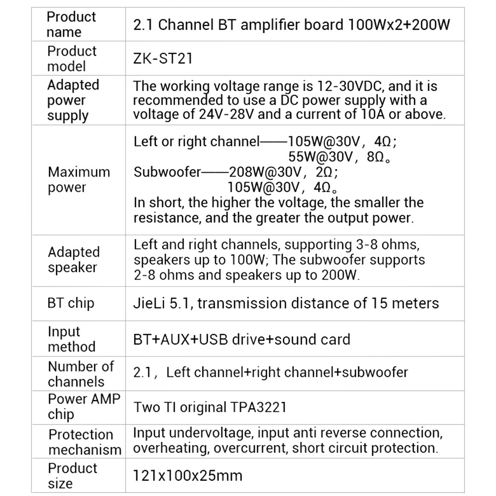 รูปภาพ 5