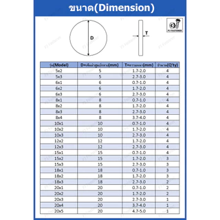 แม่เหล็กนีโอไดเมียม แม่เหล็กแรงสูง แม่เหล็กทรงกลมแบน ความหนา 1-5 มิลลิเมตร Magnet Neodymium แม่เหล็ก