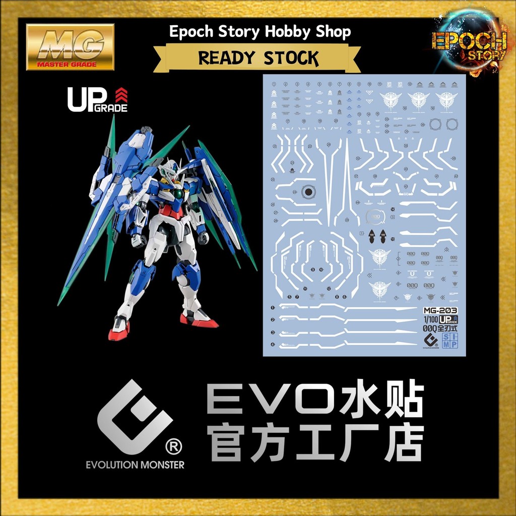 Evo Water Decal MG 1/100 00 Qan[T] Full Saber (รุ่นอัพเกรด)