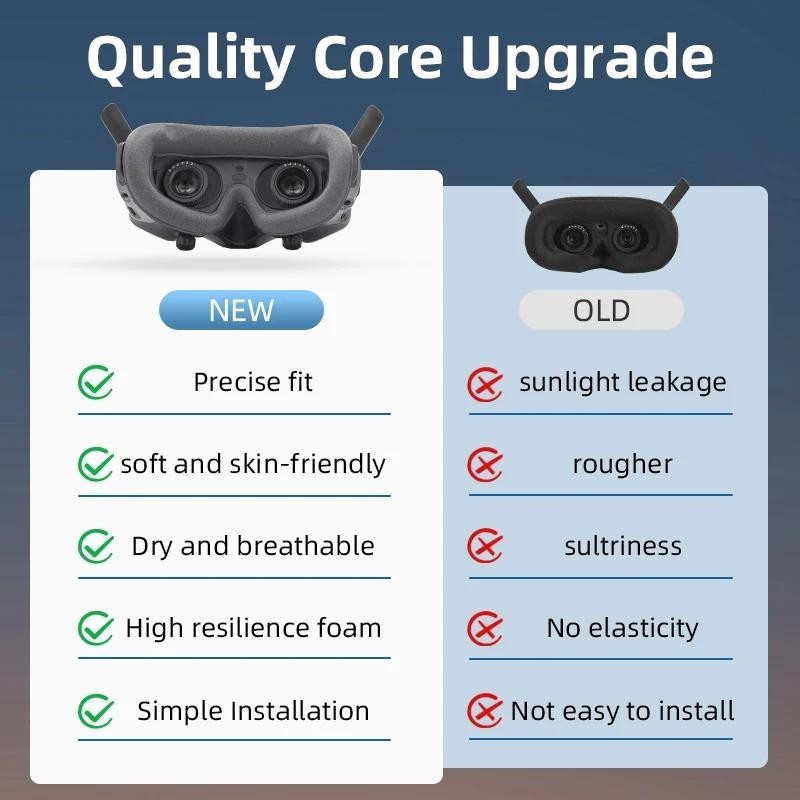 แผ่นฟองน้ํารองตา แบบนิ่ม สําหรับ DJI Avata 2 Goggles 3