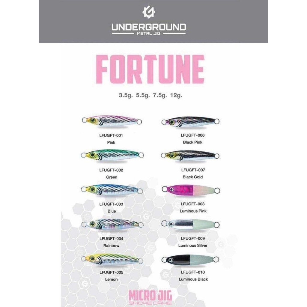 เหยื่อไมโครจิ๊ก Micro Jig Underground Fortune 3.5g/5.5g By.Luresfactory