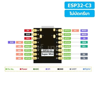 CB020 บอร์ด ESP32-C3 แบบไม่บัดกรีขา ESP32 Super Mini Wifi Bluetooth board ESP-32