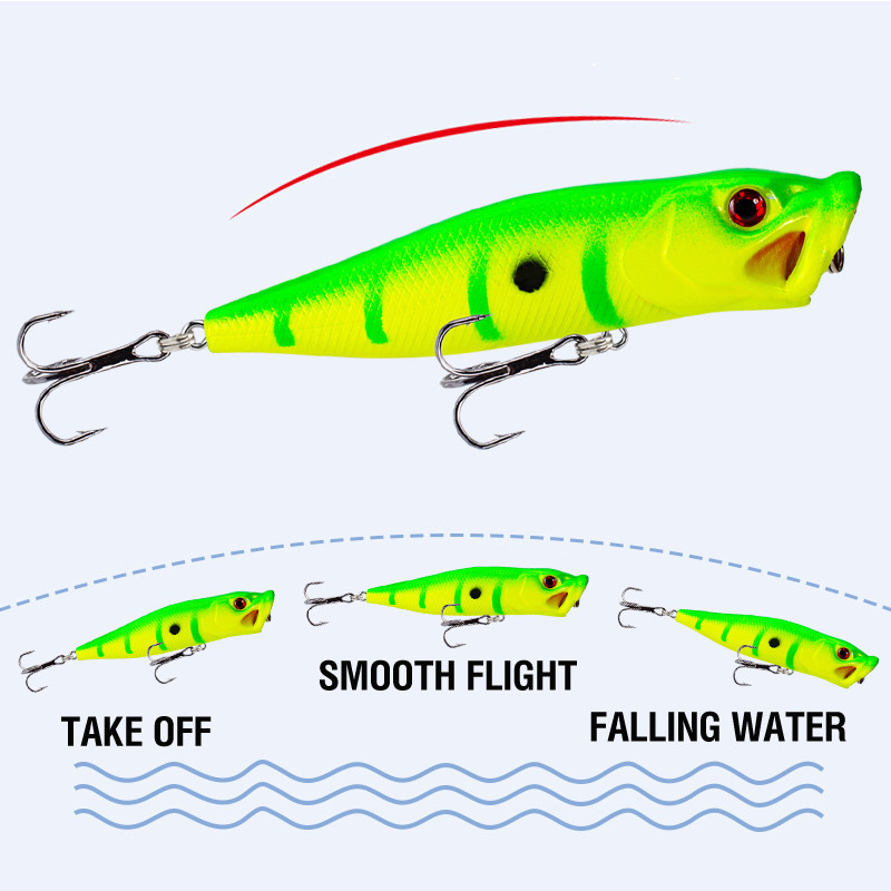 5pcs Fishing Lure 9 ซม./12.5G Popper Casting Lure ประดิษฐ์เหมือนจริง Topwater Swimbait Hard Fishing Lure พร้อมกล่อง ราคา ถูกที่สุด ดีลบีเคเค แกลเลอรีภาพที่ 7