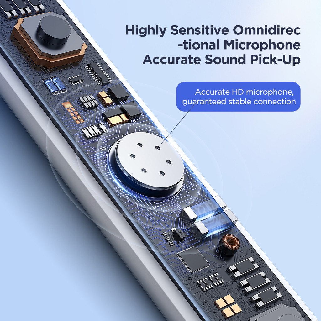 Joyroom หูฟังอินเอียร์แบบมีสาย รุ่น JR-EC05 ชนิดใส่ในหูแบบครึ่งหู ช่องเสียบไทป์ซี ใช้ไมค์ได้