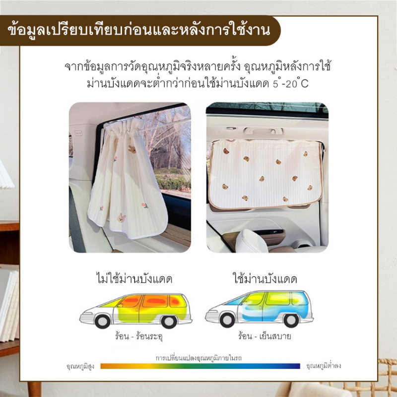 รูปภาพ 5
