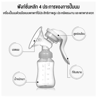 doudou เครื่องปั๊มนม แบบมือ แข็งแรง ปรับระดับได้ ล้างและทำความสะอาดได้ เสียงเงียบ ขนาดพกพา เครื่องเก็บนม