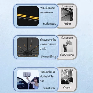 ร่มพับอัตโนมัติ ร่มขนาดใหญ่ ร่มกันUV พกพาสะดวก ร่มโครง24 ก้าน สําหรับกันฝน หิมะ กันแดด